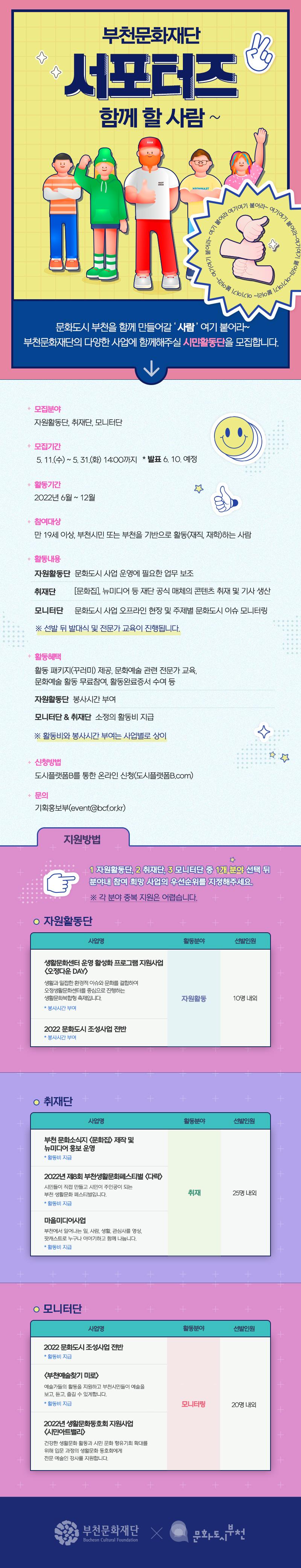 2022 부천문화재단 서포터즈(시민활동단) 모집