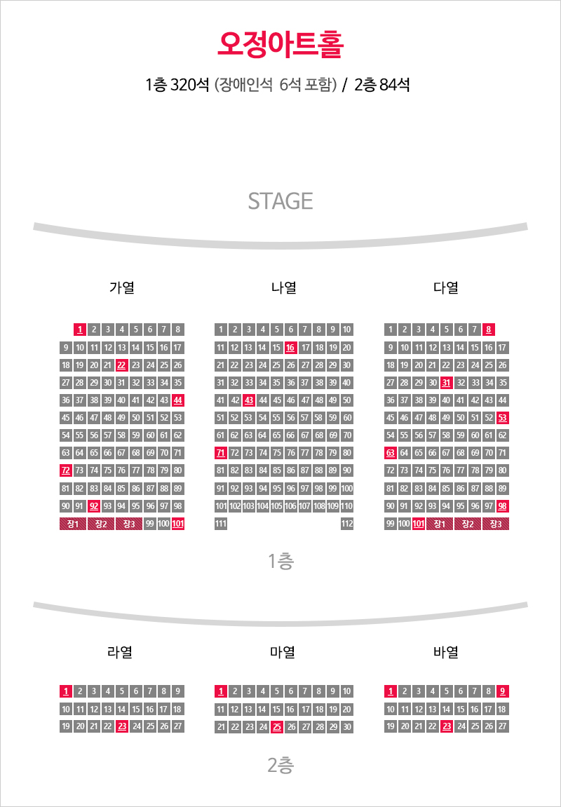  오정아트홀 좌석배치도 - 1층 320석(장애인석 6석 포함) / 2층 84석, 1층과 2층에 각 가~다열이 있으며 1층 가열 끝줄의 왼쪽, 1층 다열 끈줄의 오른쪽 끝줄에 장애인석이 있습니다.