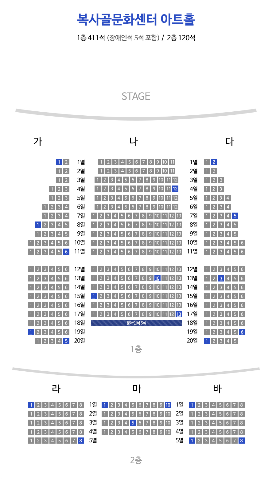  복사골문화센터아트홀 좌석배치도 - 1층 411석(장애인석 5석 포함) / 2층 120석, 1층과 2층에 각 가~다열이 있으며 1층 나열 끝줄에 장애인석이 있습니다.