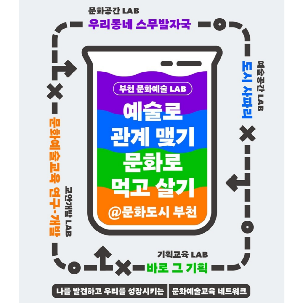   다운로드